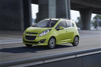 Chevrolet Spark Monthly Vehicle Sales
