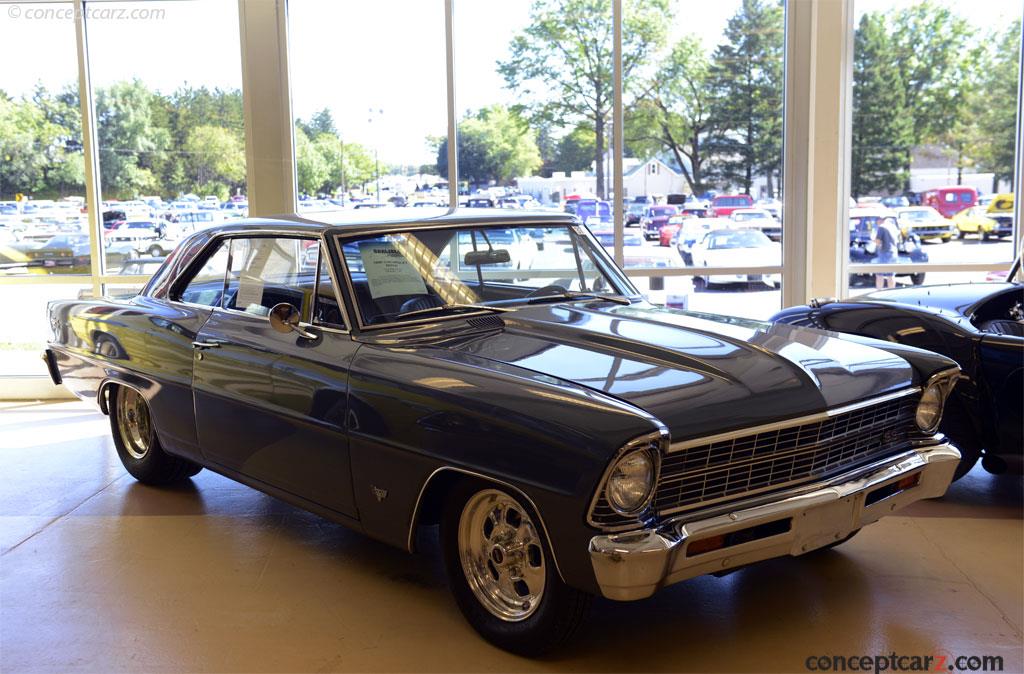 1966 Chevrolet Nova Series