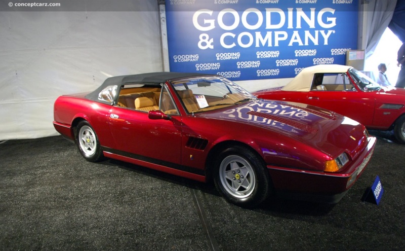 Ferrari 412 Prototipo Concept Information