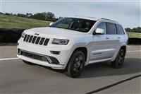 Jeep Grand Cherokee Monthly Vehicle Sales
