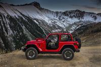 Jeep Wrangler Monthly Vehicle Sales