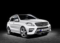 Mercedes-Benz M-Class Monthly Vehicle Sales