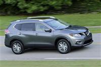 Nissan Rogue Monthly Vehicle Sales