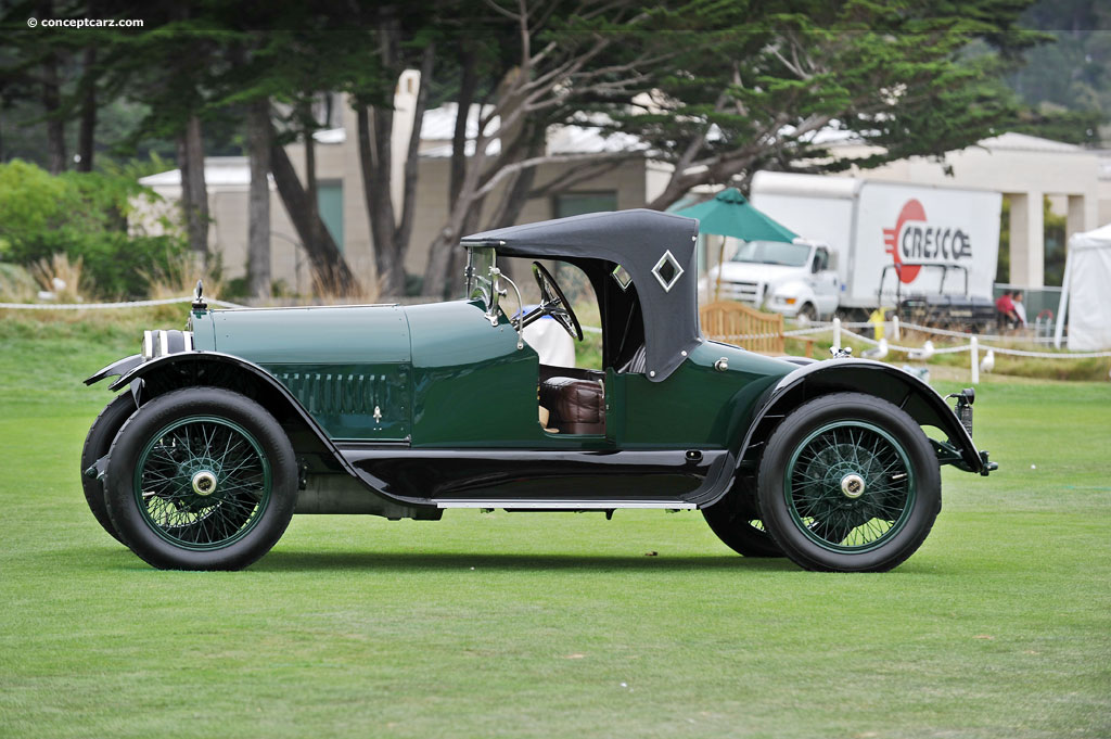 1918 Stutz Series S