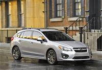 Subaru Impreza Monthly Vehicle Sales