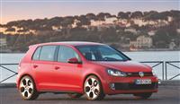 Volkswagen GTI Monthly Vehicle Sales
