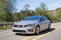 Volkswagen CC Monthly Vehicle Sales